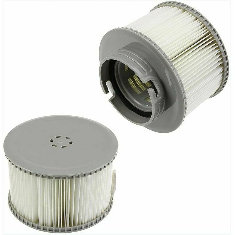 Les produits shopeco.fr