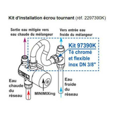 Cartouche de rechange (MINCP6) pour mitigeur thermostatique MINIMIXing - Watts