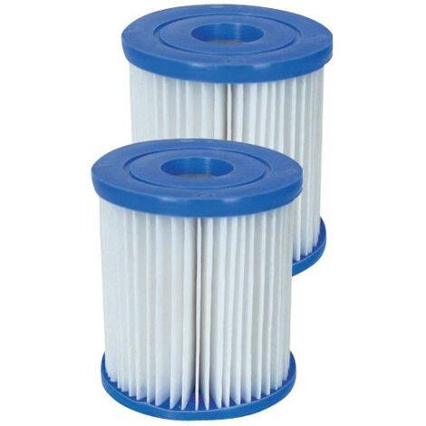 Cartuccia di ricambio filtro tipo II