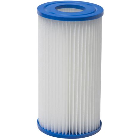 Cartucho de filtro compatible con depurador de cartucho tipo A, A/C & III