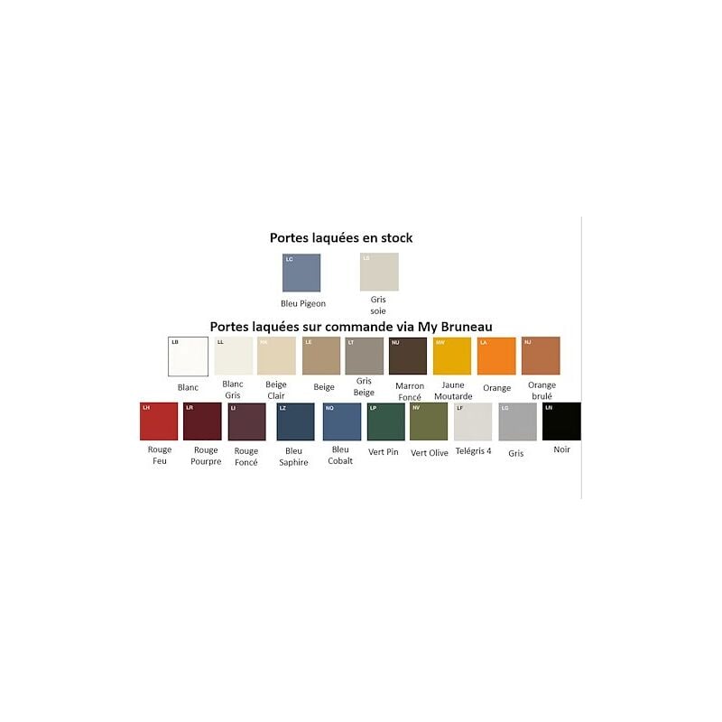 Casier de bureau Lockers 3 cases - Corps blanc - h 131 cm - Gris perle - Maxiburo