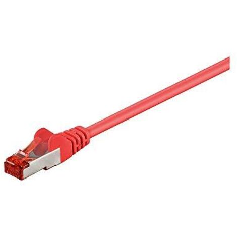 CAT 6 cavo patch S/FTP (PiMF), rosso, 0,25 m, conduttore di alluminio placcato di rame (CCA). Lunghezza del Cavo 0.25 m
