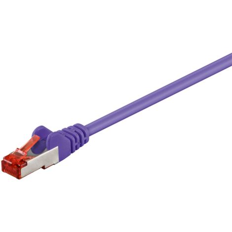 CAT 6 Patchkabel, S/FTP (PiMF), lila, Kupferkaschierter Aluminiumleiter (CCA). Kabellänge 0.25 m