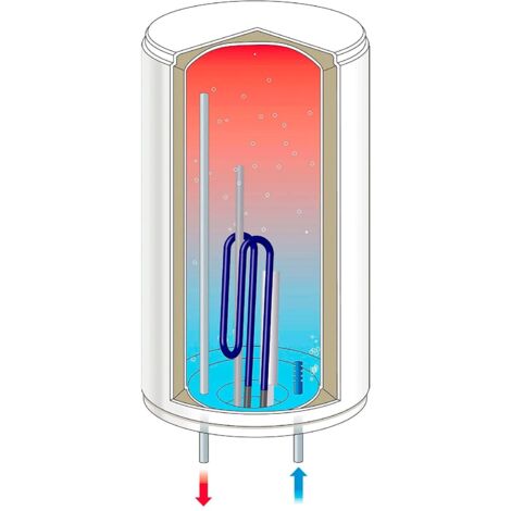 Cata CTR-30M - Termo 30 Litros