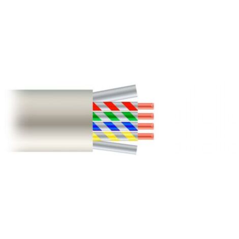 Cavo UTP Safire Categoria 6 Conduttore CCA Diametro 23 AWG-0,58mm