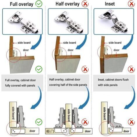 CCYKXA Set mit 8 Scharnieren für Küchen-, Schlafzimmer- und Esszimmerschränke – Soft-Close – gebogene Türscharniere mit Schrauben