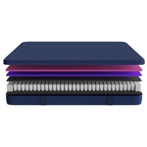 Cecotec Colchón Viscoelástico y Enfundable Flow e-Hybrid + 90x190. 4 Capas, Muelles Ensacados SpringCore, Altura 28 cm, Firmeza Alta, SeparateMuv, MorphoAdapt+, SoftFresh & EasyClean