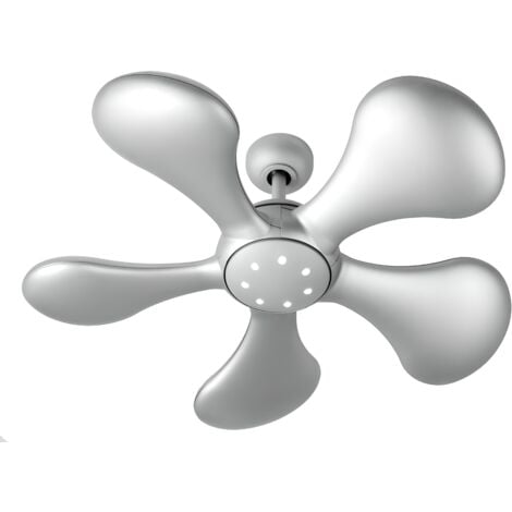Ceiling Fan Splash with LED & Remote