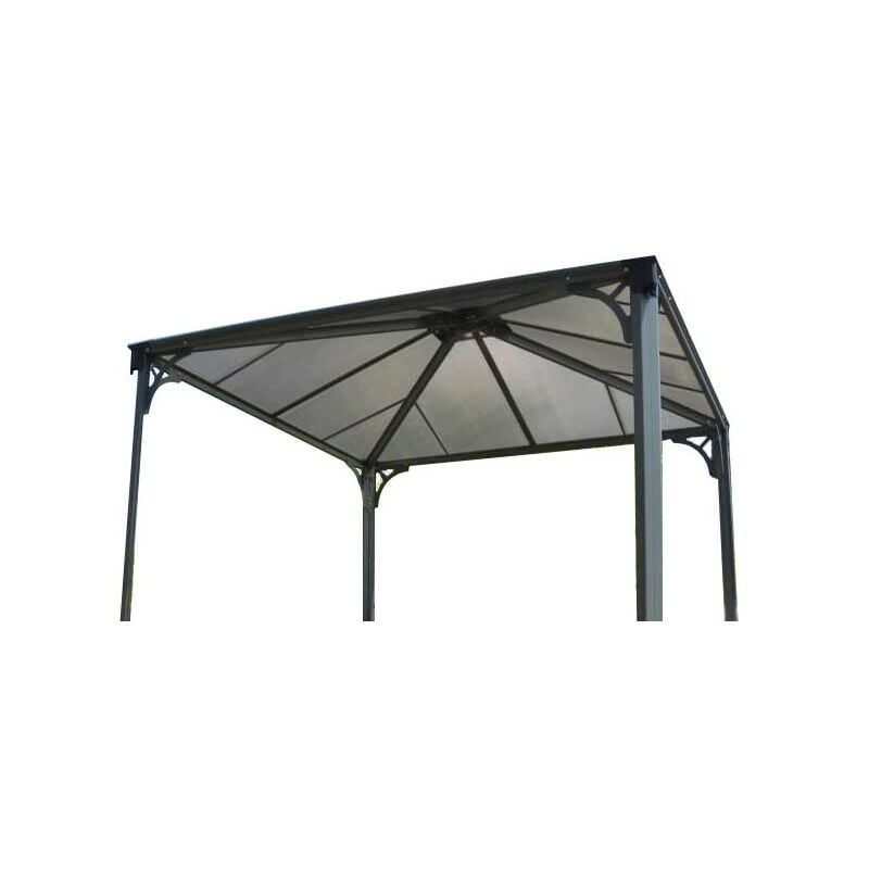 

Cenador aluminio