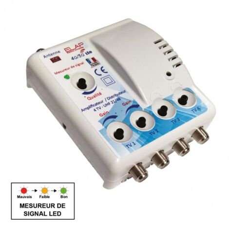 Antenne TV / TNT Sedea Antenne Trinappe UHF extérieure PREMIUM ST50, 21