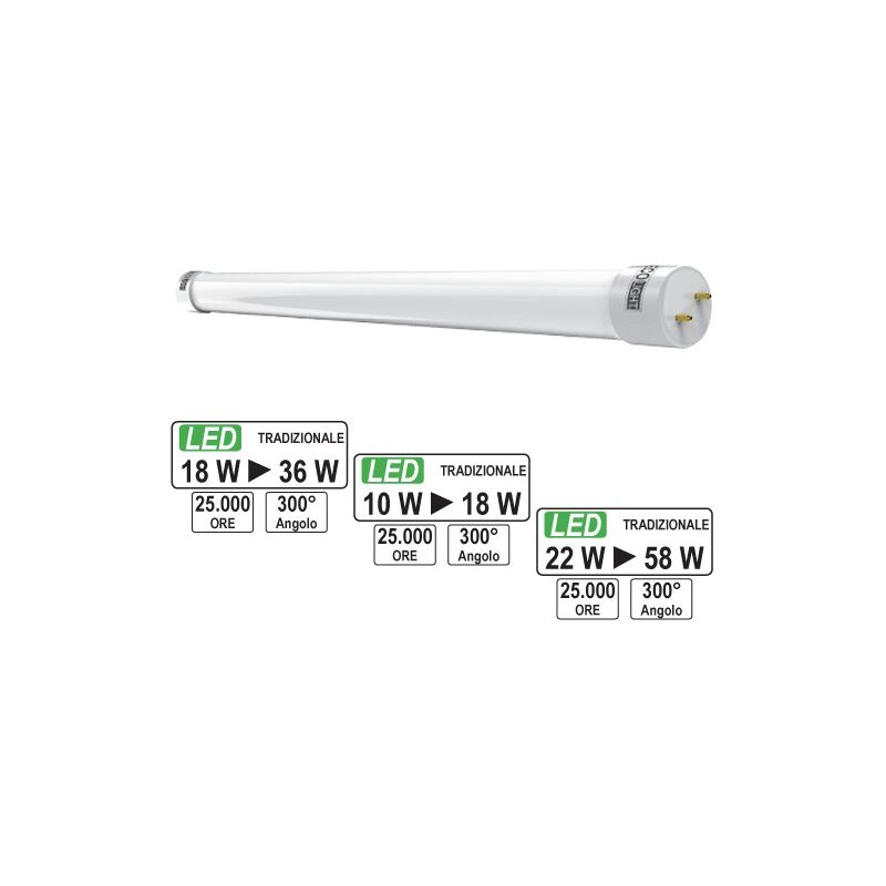 Brico Dea - lampadine ecolight led T8 tubo 22W f
