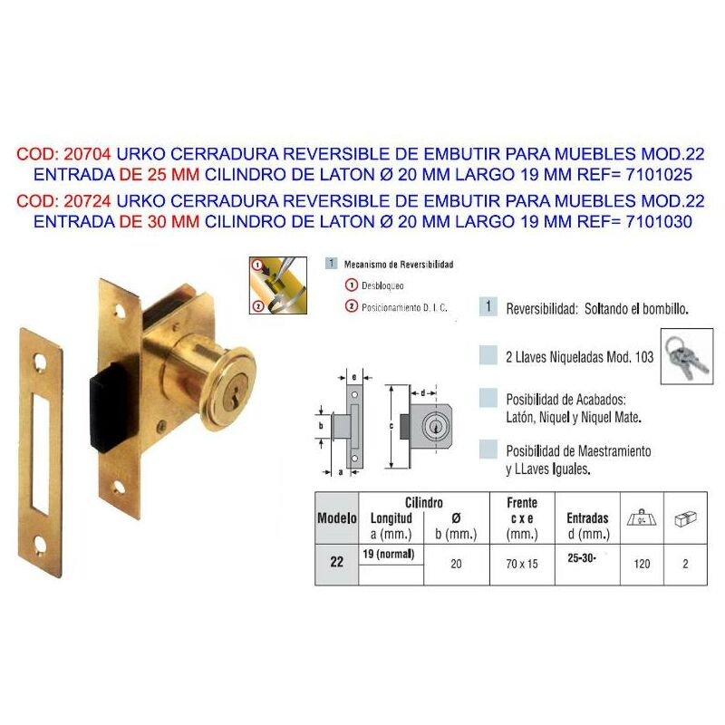 

urko cerrad.embut. 22 entr 30-cilind 19 revers.mueble 7101030 - Mibricotienda