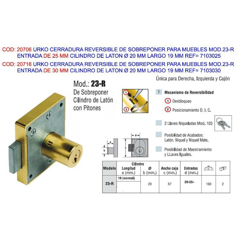 

Cerradura 23R 30 Sobreponer Bombillo - Urko