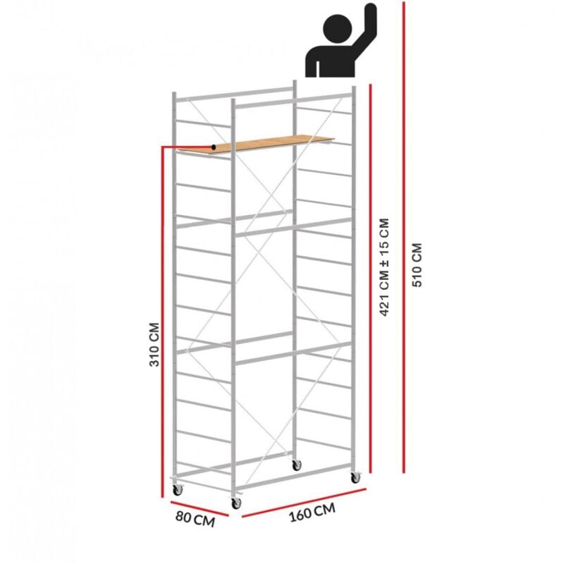 Echafaudage jolly 160 (Hauteur de travail 5,10 m)