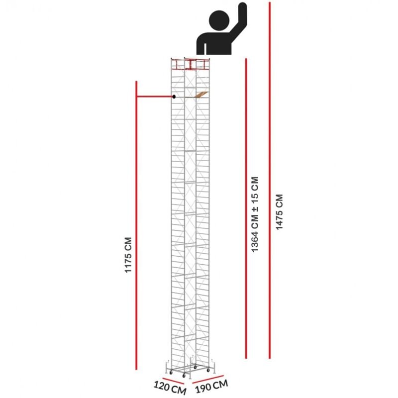 Echafaudage M5 lux (Hauteur de travail 14,75 m)