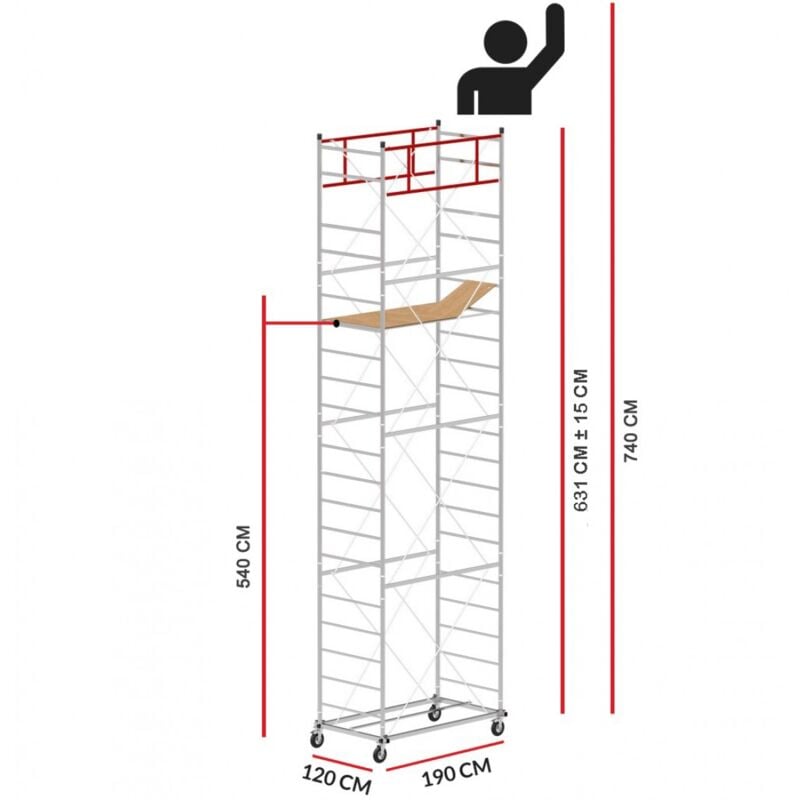 Echafaudage M5 lux (Hauteur de travail 7,40 m)