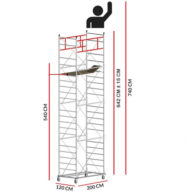 Echafaudage M5 superlux (Hauteur de travail 7,40 m)