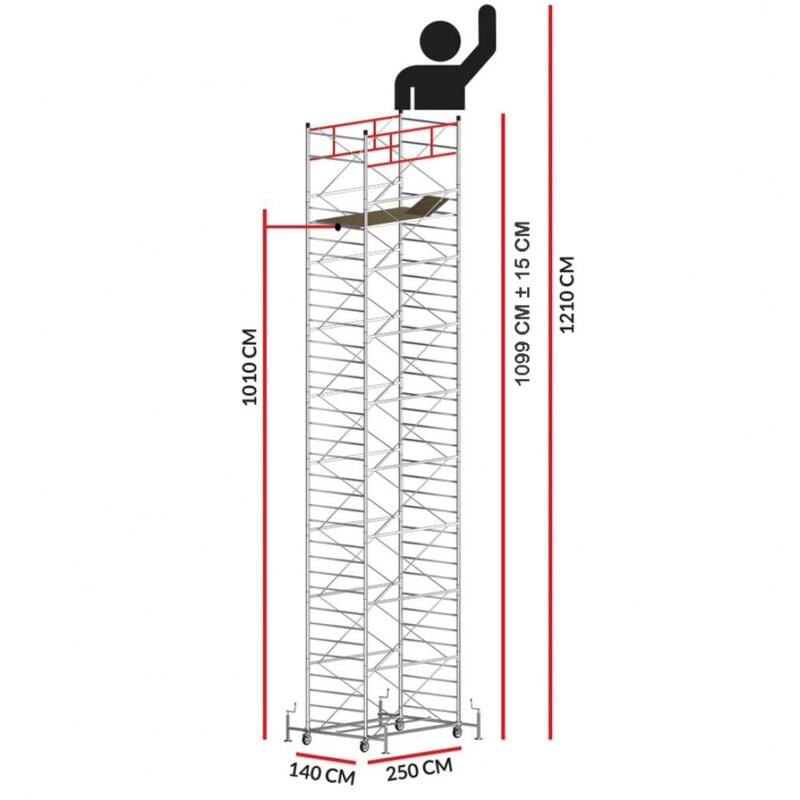 Echafaudage TITANIUM PRO (Hauteur de travail 12,10 m)
