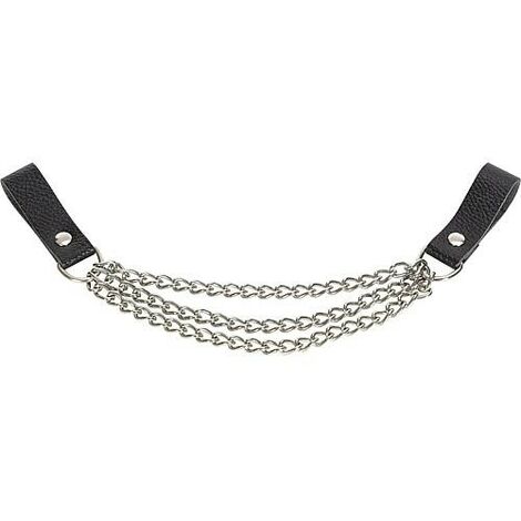 Chaine d'outils PICARD