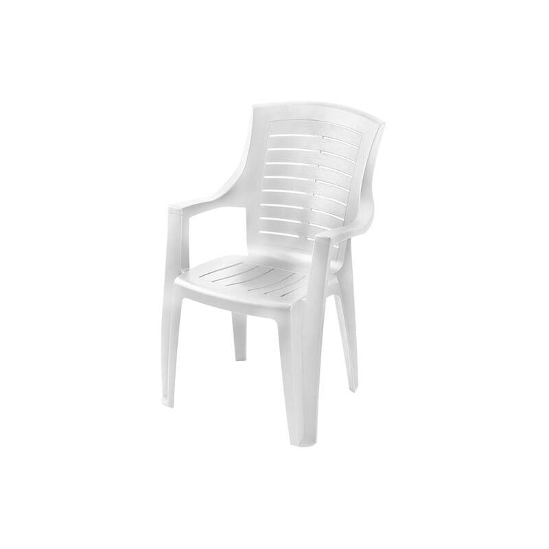 Les produits shopeco.fr