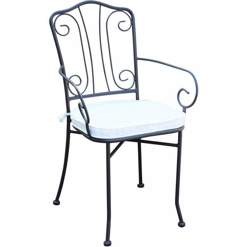 Les produits shopeco.fr