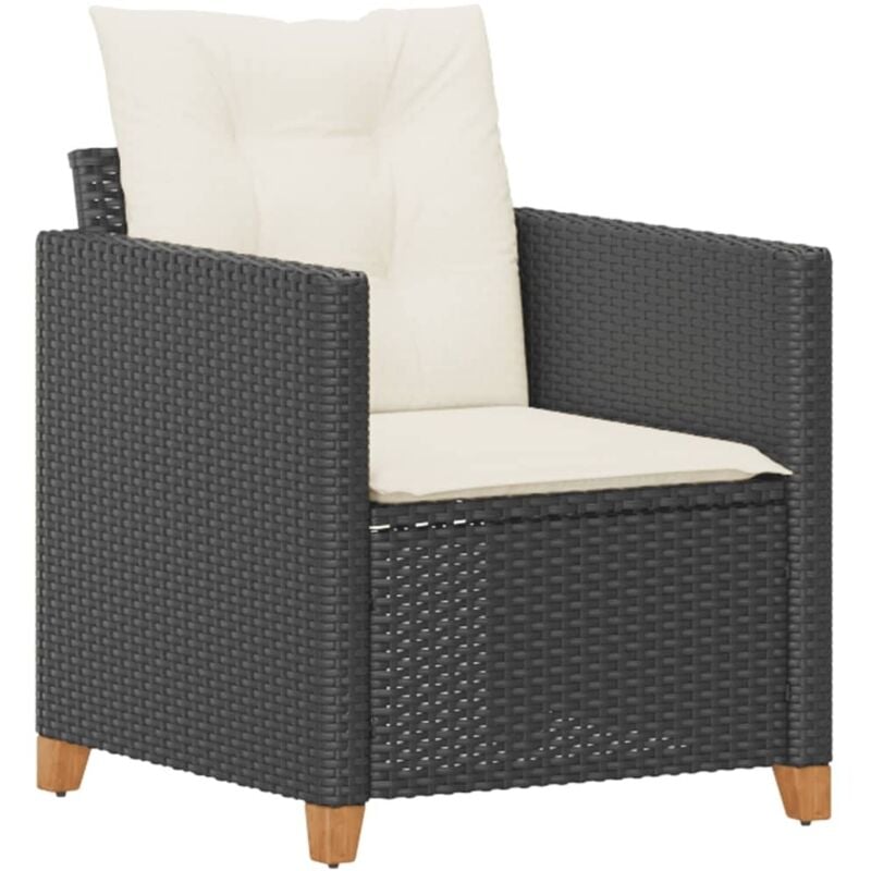 Les produits shopeco.fr