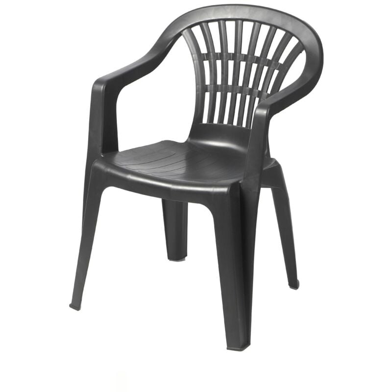 Les produits shopeco.fr