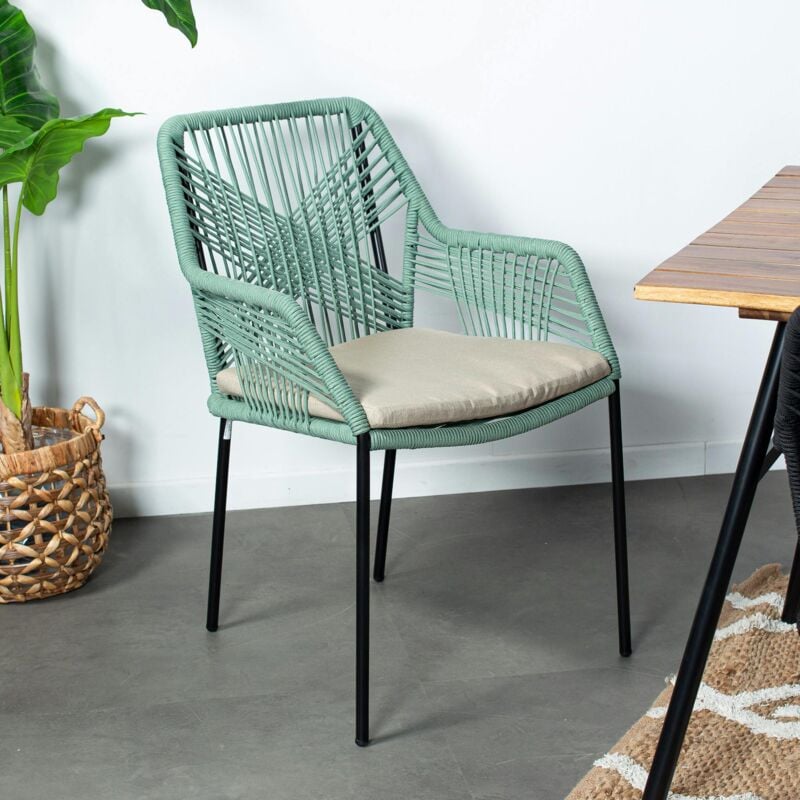 Les produits shopeco.fr