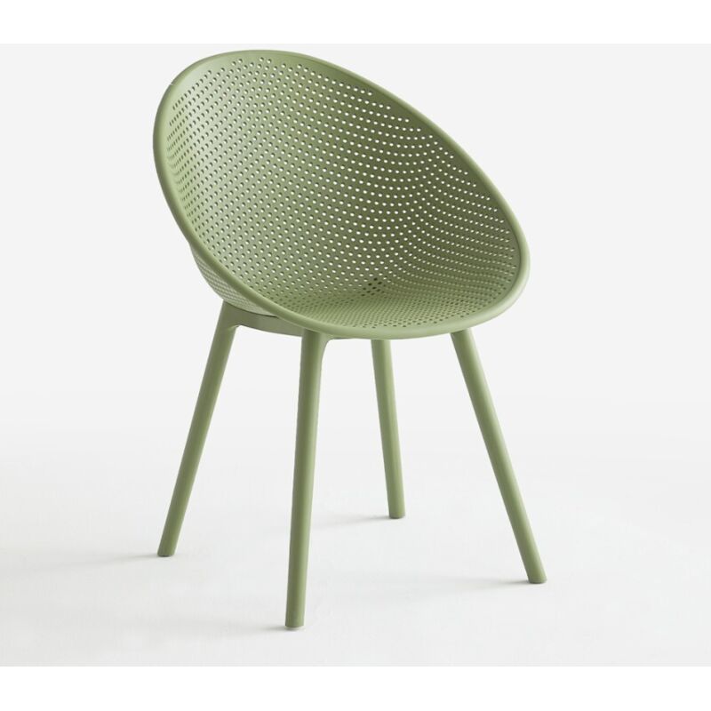 Les produits shopeco.fr