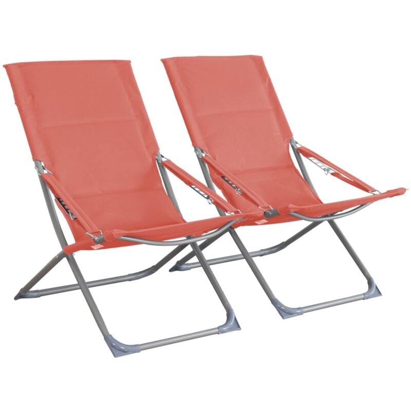 Les produits shopeco.fr