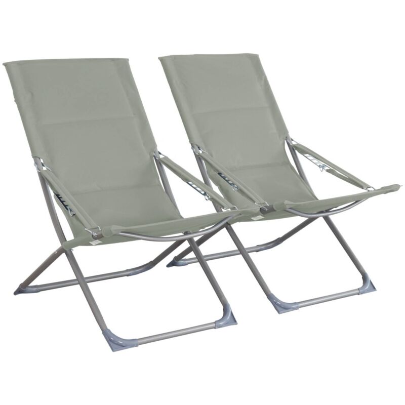 Les produits shopeco.fr