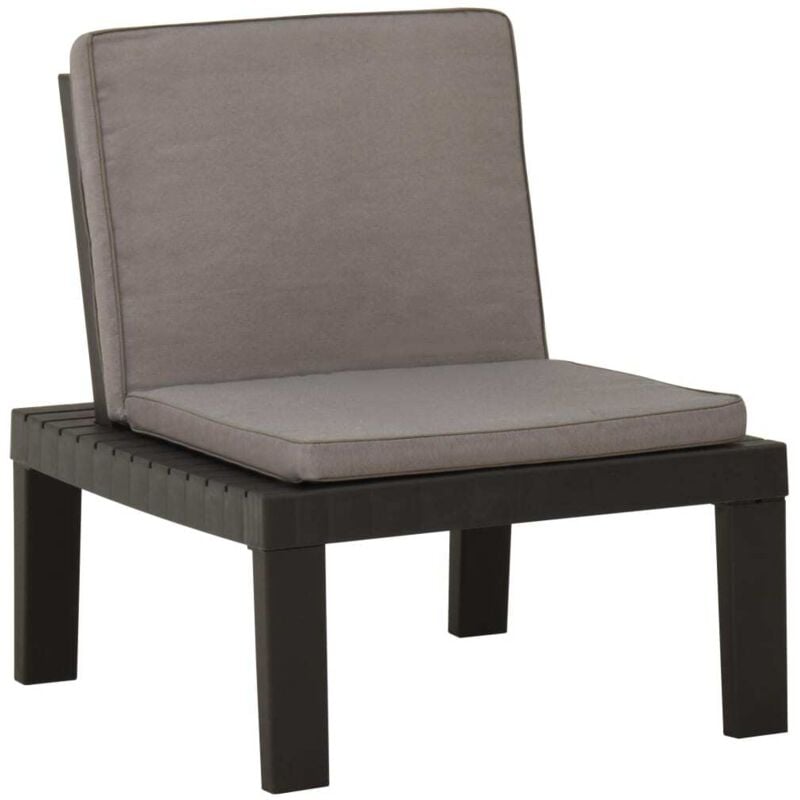 Les produits shopeco.fr