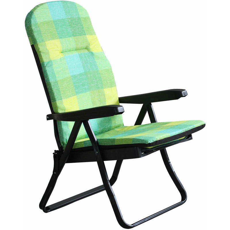 Les produits shopeco.fr