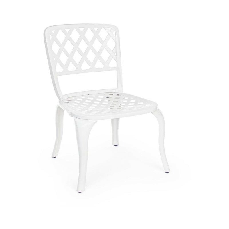 Les produits shopeco.fr