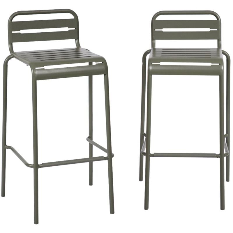 Les produits shopeco.fr