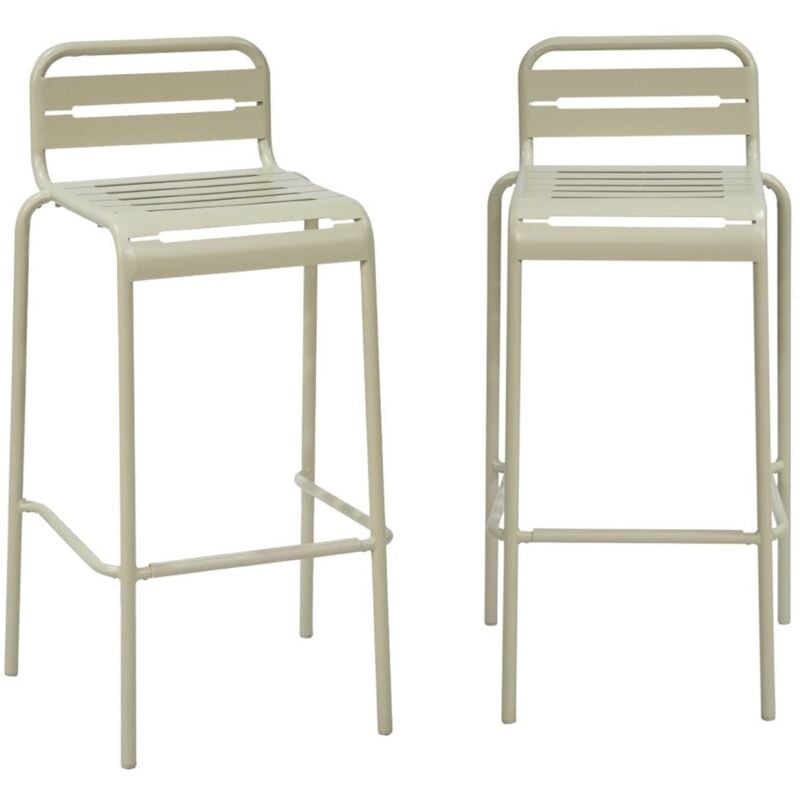 Les produits shopeco.fr