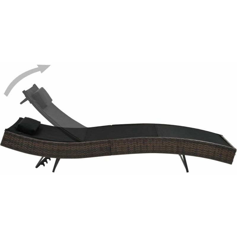 Les produits shopeco.fr