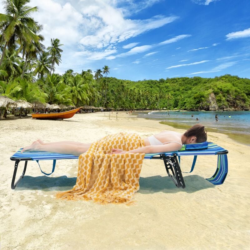 Les produits shopeco.fr