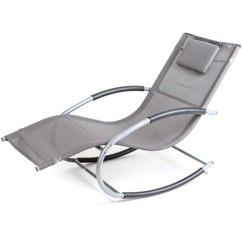 Les produits shopeco.fr