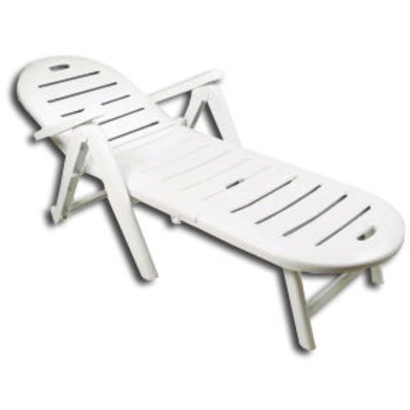 Les produits shopeco.fr