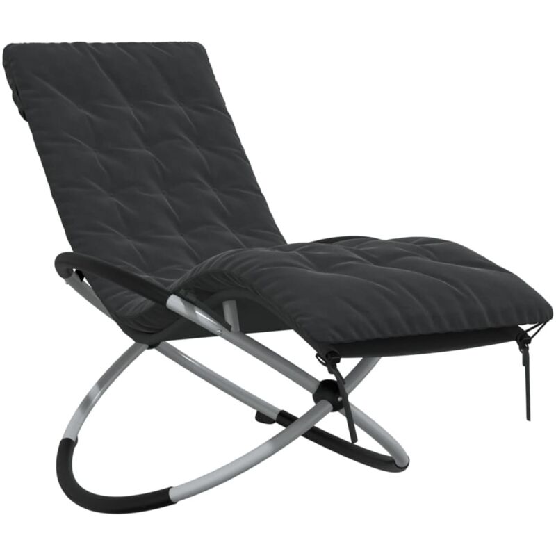 Les produits shopeco.fr