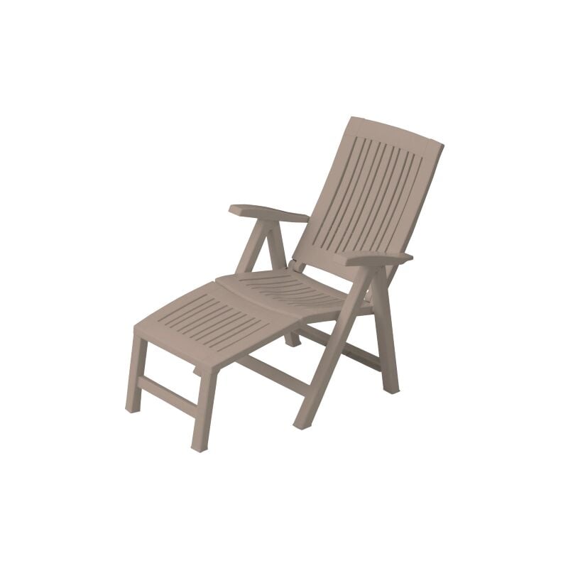 Les produits shopeco.fr