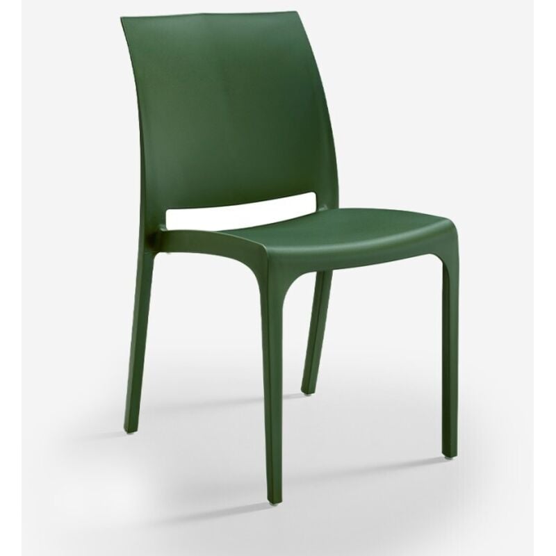 Les produits shopeco.fr