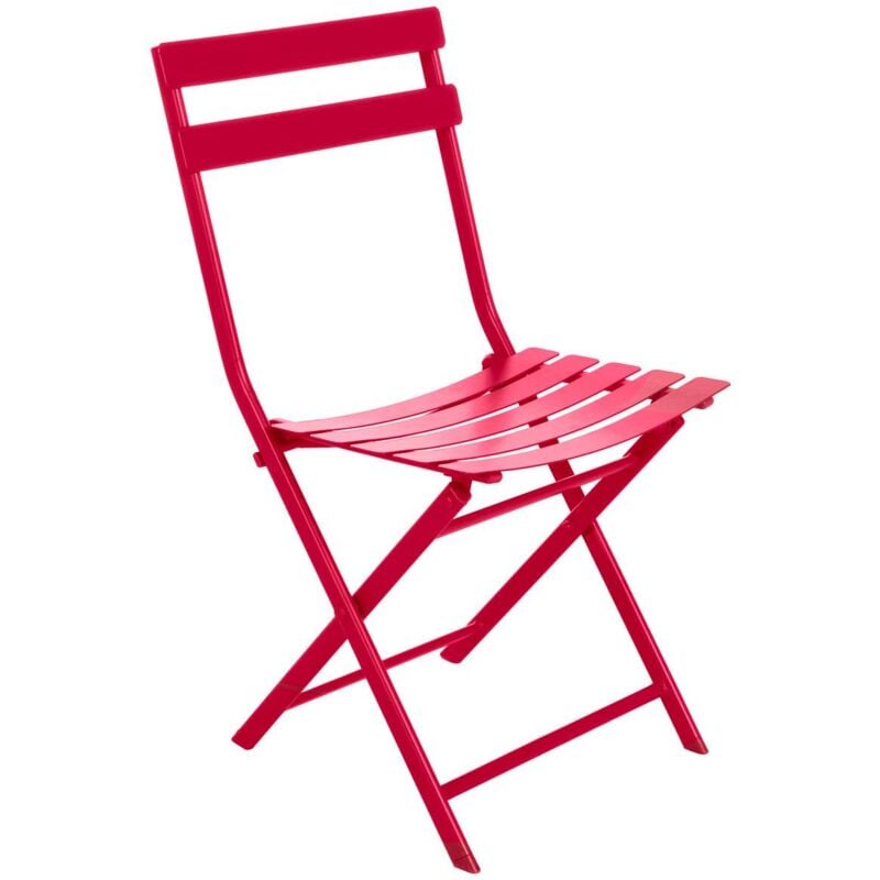 Les produits shopeco.fr