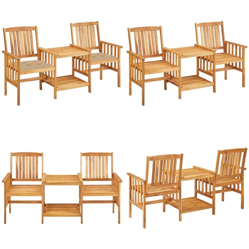 Les produits shopeco.fr