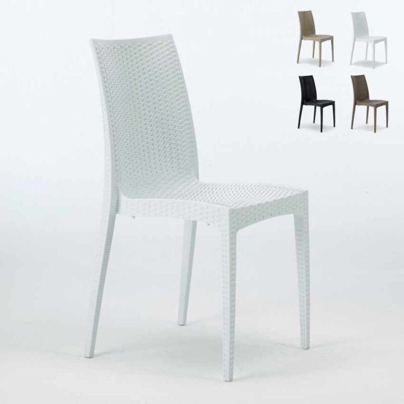 Les produits shopeco.fr