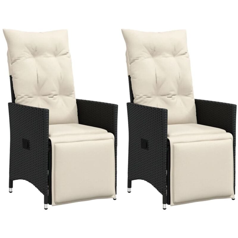 Les produits shopeco.fr