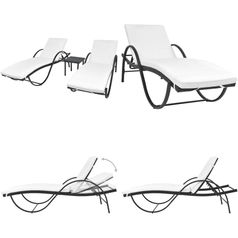 Les produits shopeco.fr