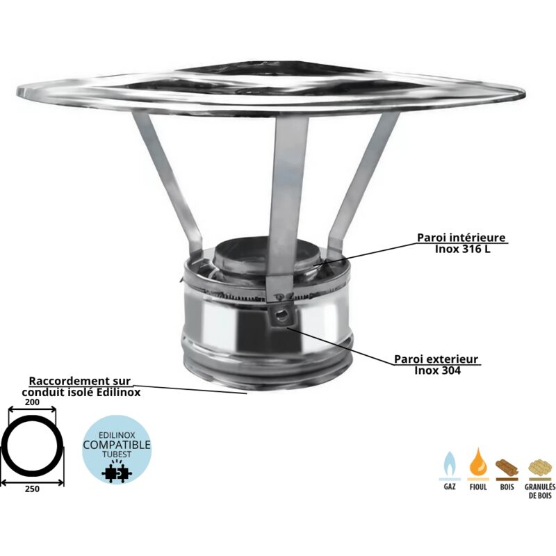Chapeau pare pluie conduit double paroi isolé Edilinox - Diamètre 200 mm