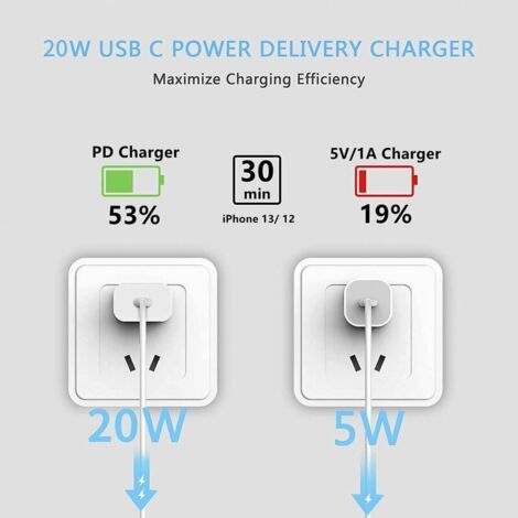Chargeur rapide USB-C 20 W pour iPhone 12 Pro Max, adaptateur secteur mural PD 3.0, conforme à la réglementation européenn